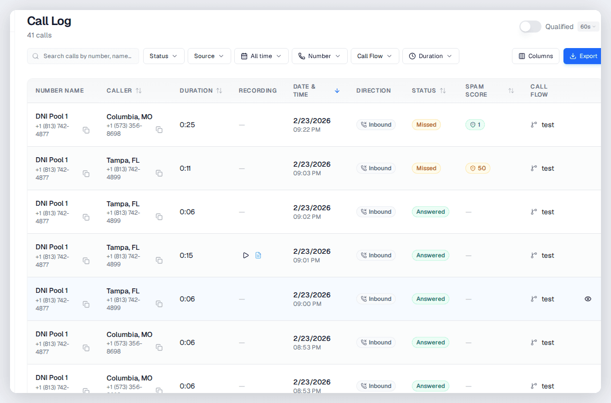 CallScaler call log showing tracked calls with AI scoring and source attribution for real estate agents