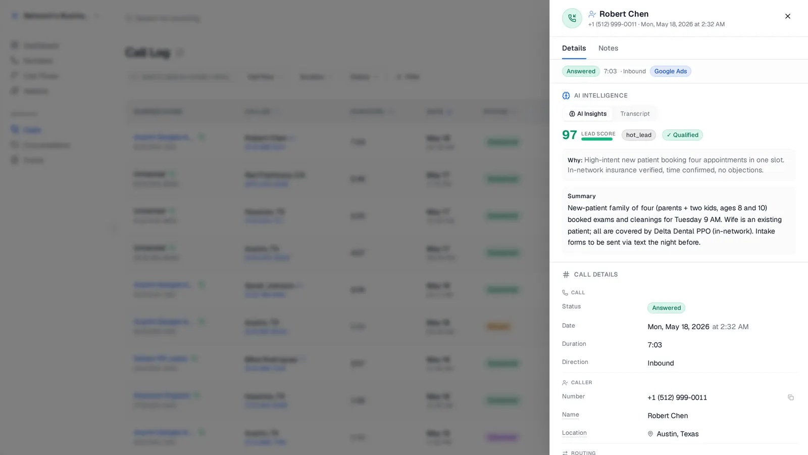 Call detail sheet showing AI Score 97, hot_lead category, Qualified pill, the qualification reason, and the AI summary — every signal the score was built from