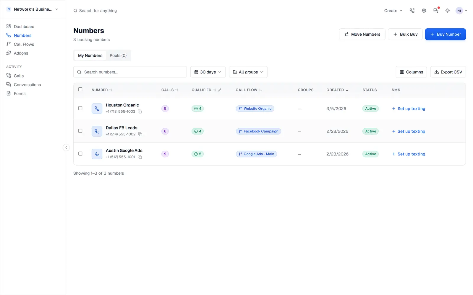 CallScaler numbers list with each tracking number tagged to its source — Houston Organic, Dallas FB Leads, Austin Google Ads