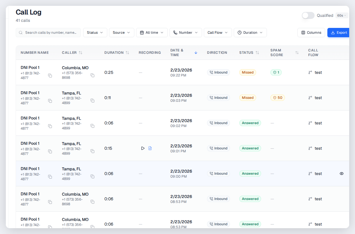 Delivering summaries to your team automatically